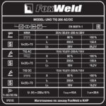 Аппараты аргонодуговой сварки (TIG) FoxWeld Аппарат аргонодуговой сварки UNO TIG 200 AC/DC купить в Казахстане
