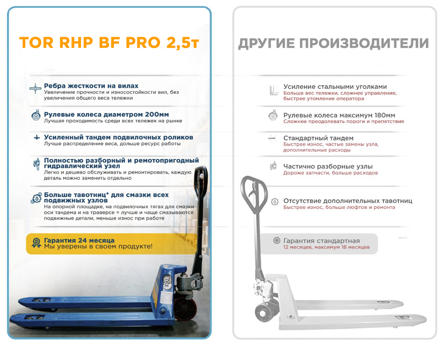 rhp bf pro 25t