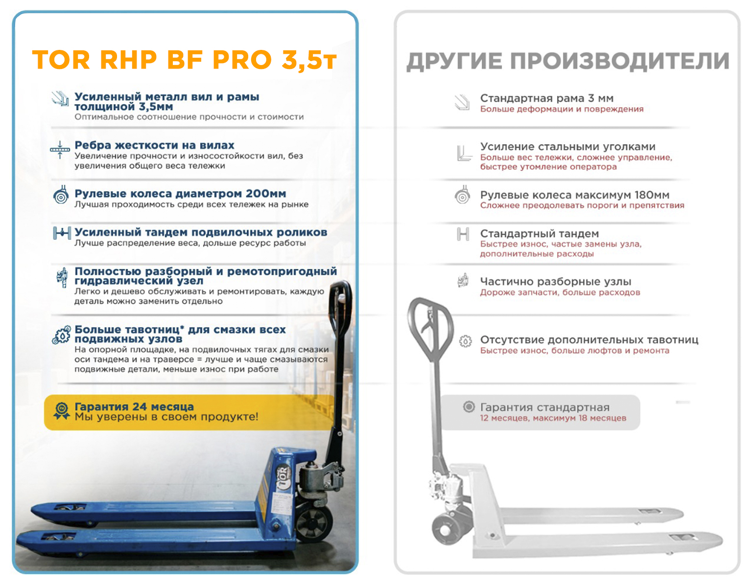 rhp bf pro 35t