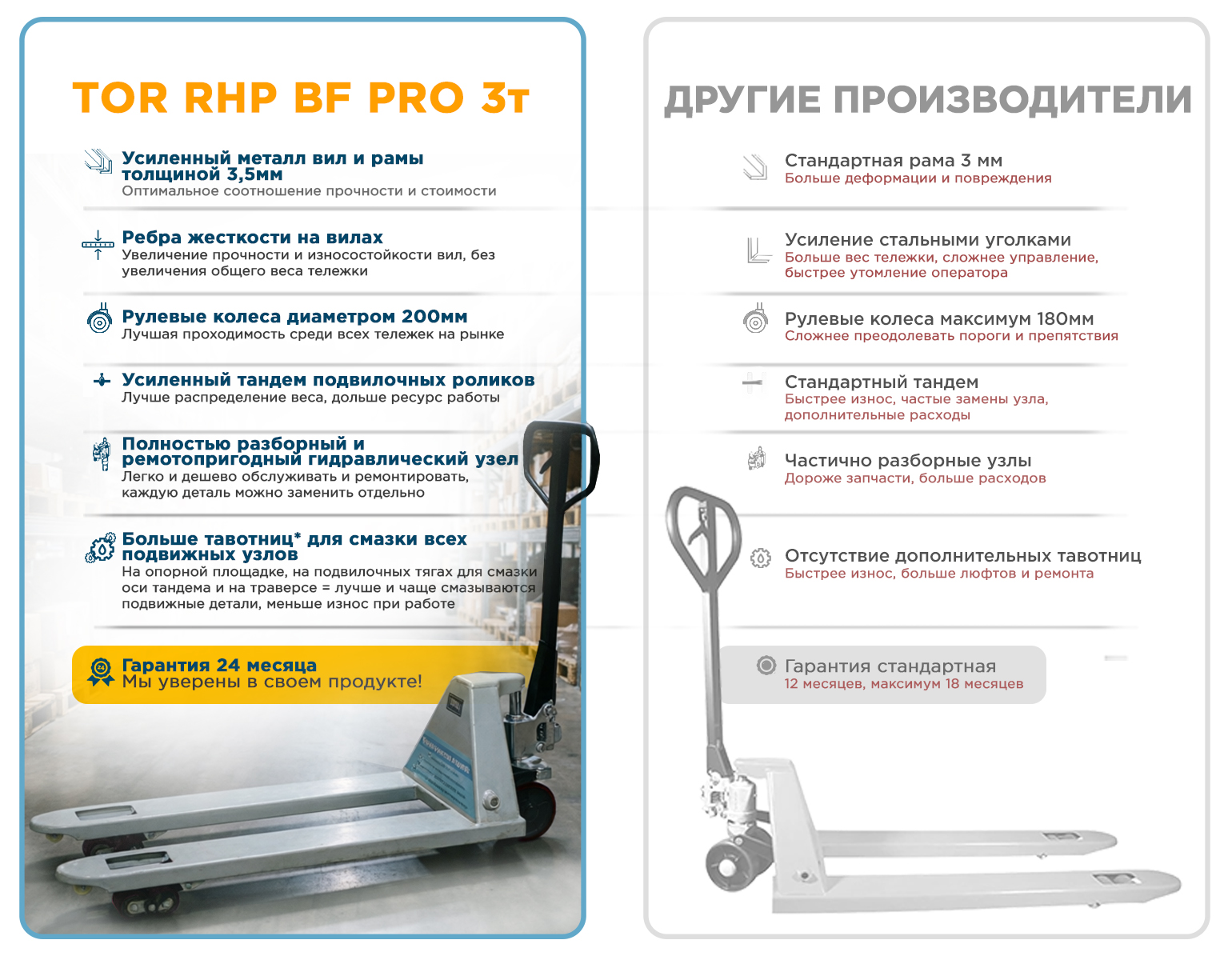 rhp bf pro 3t 1