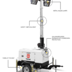 Мобильная мачта освещения TRIME X-START 4X1000W MH (9м) металлогалоген