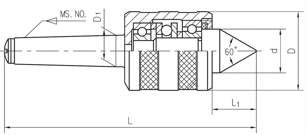 desc 0 100