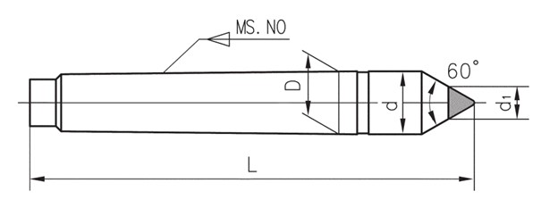 desc 0 103