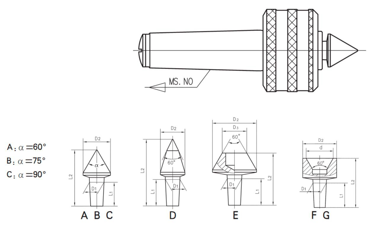 desc 0 99
