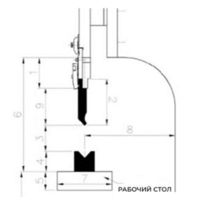 desc 0