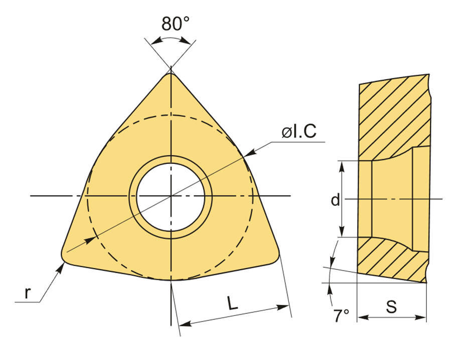 desc extra 0 23