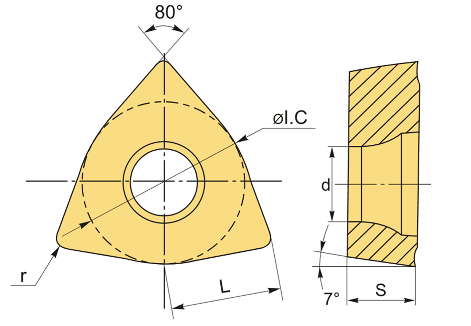 desc extra 0 25