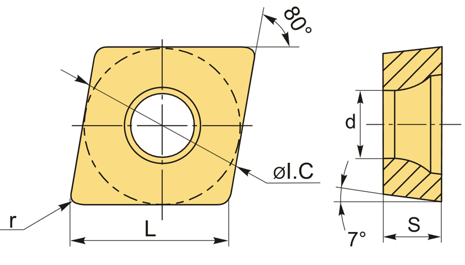 desc extra 0 27