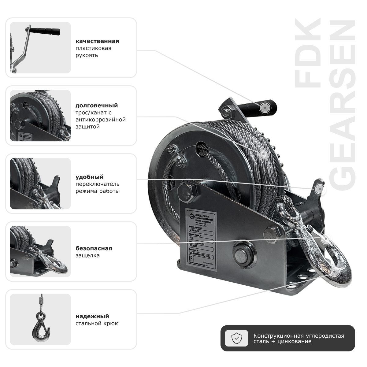 gfdk adv 230726 nwtm