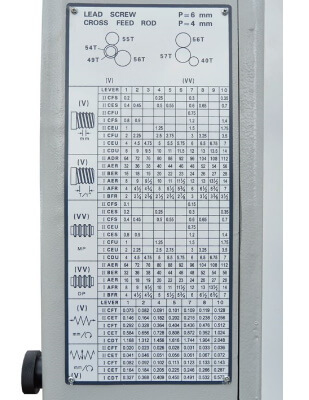 Z51100 DRO RFS 11 Универсальный Токарно-Винторезный Станок METAL MASTER Z51100 RFS