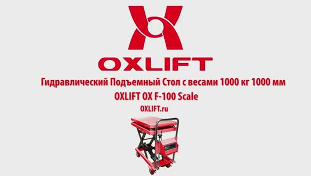 Видеообзор