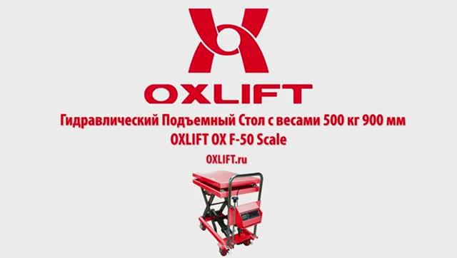 Видеообзор