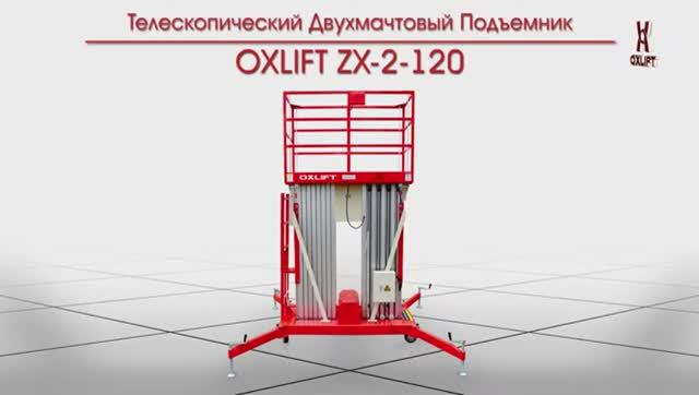 Видеообзор