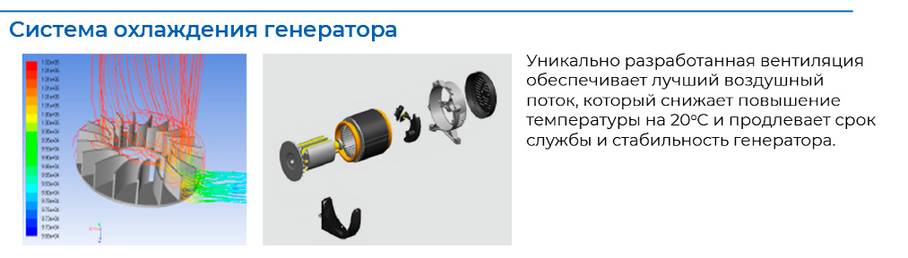 benzogenerator loncin generator
