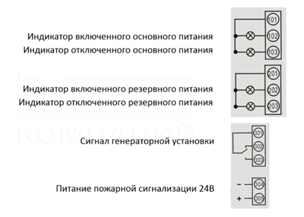 pic2_2.jpg Назначение рубильника